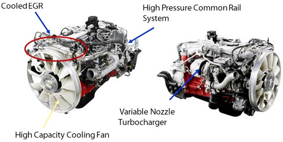 hino engine cooled EGR, High pressure common rail system